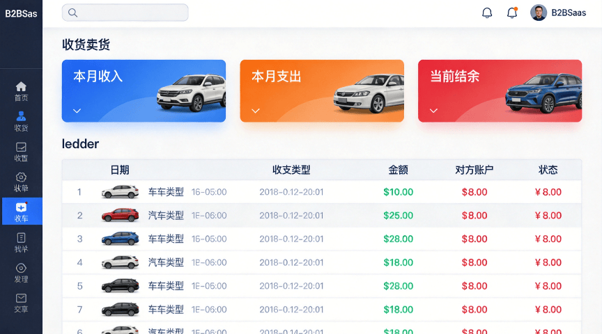 账本管理